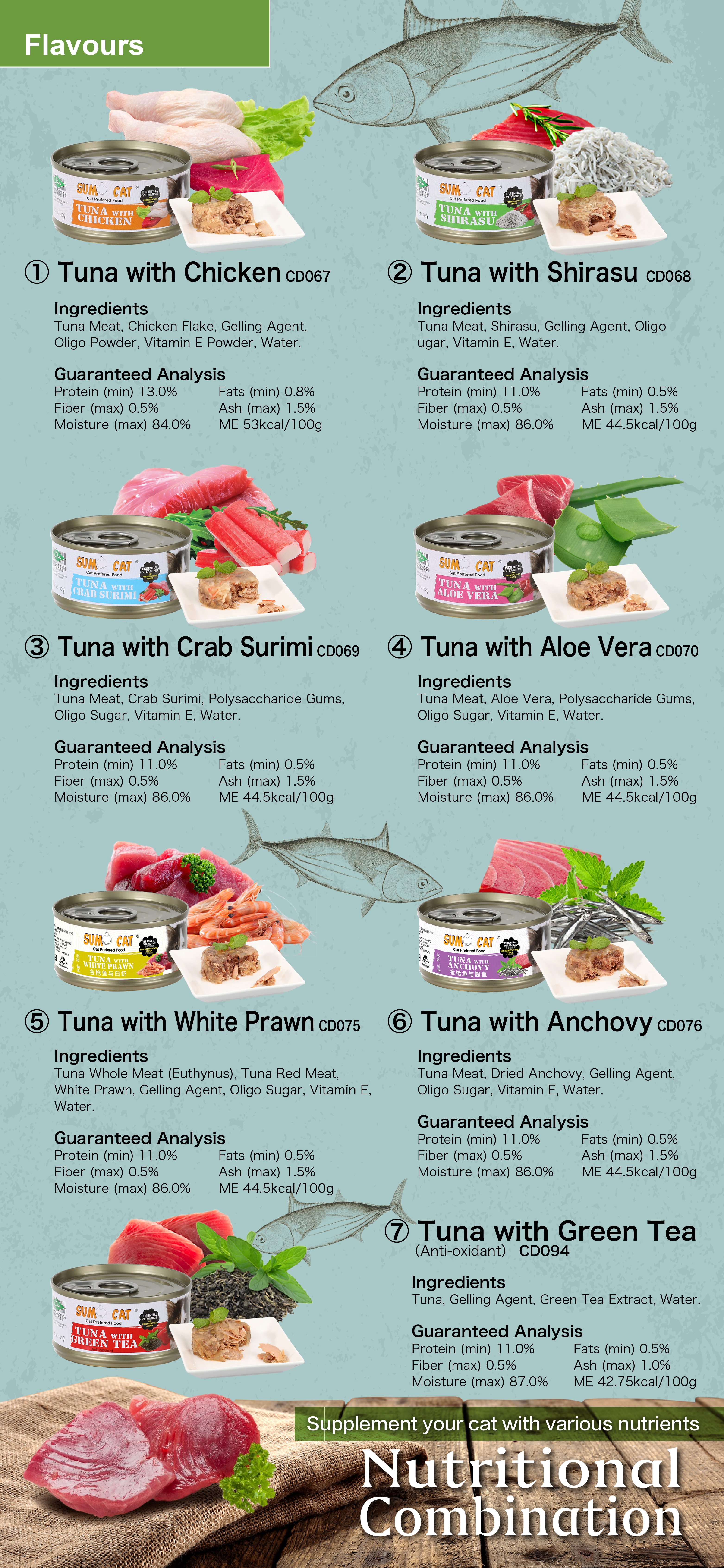 SC Tuna Web Post-E-04.png